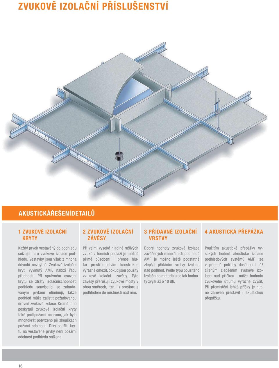 Při správném osazení krytu se ztráty izolačníschopnosti podhledu související se zabudovaným prvkem eliminují, takže podhled může zajistit požadovanou úroveň zvukové izolace.