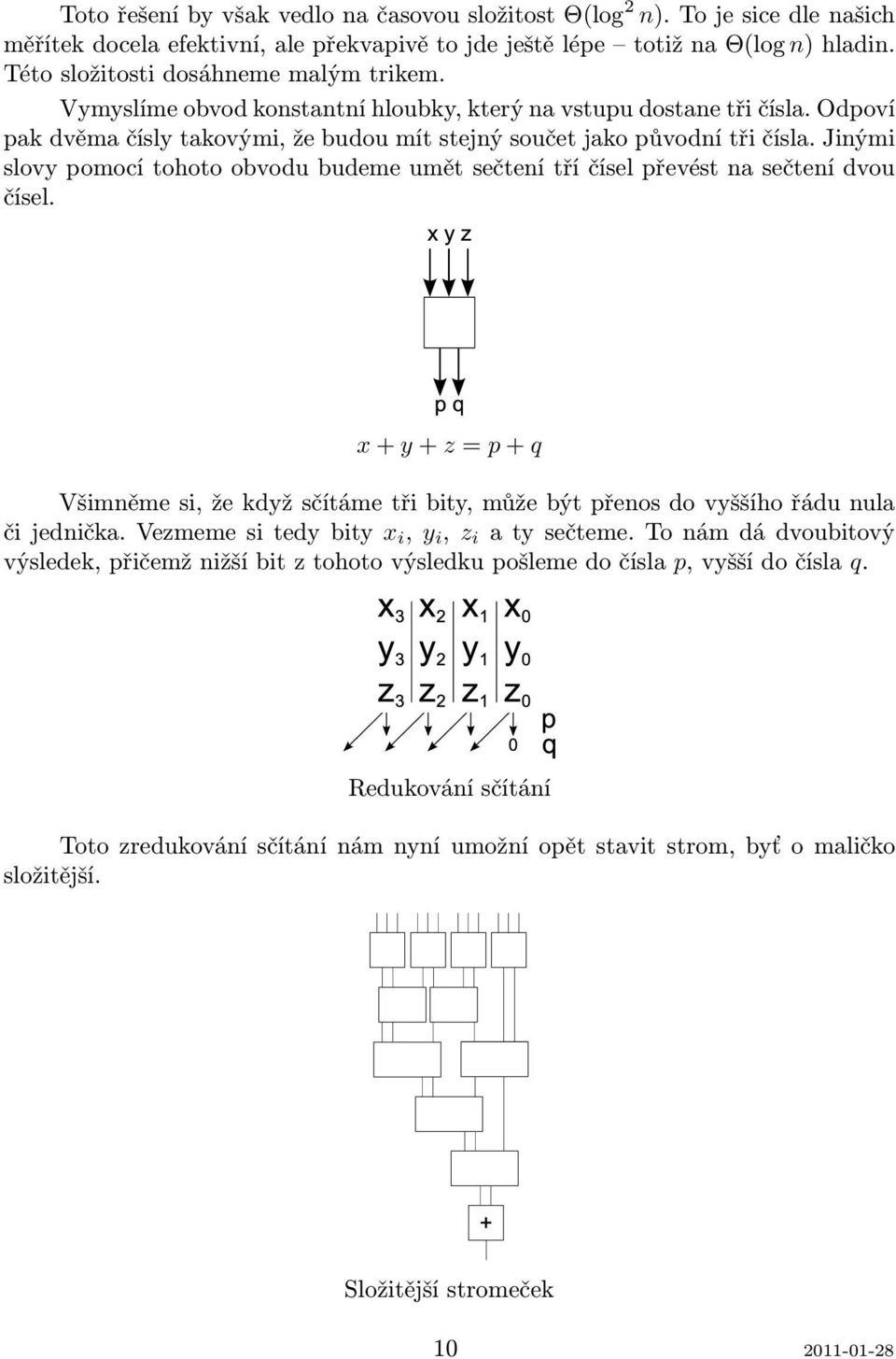 Jinými slovy pomocí tohoto obvodu budeme umět sečtení tří čísel převést na sečtení dvou čísel. x+y+ z= p+q Všimněmesi,žekdyžsčítámetřibity,můžebýtpřenosdovyššíhořádunula čijednička.