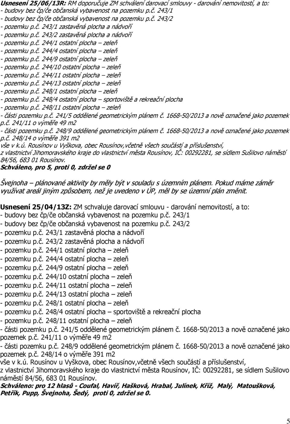 č. 244/9 ostatní plocha zeleň - pozemku p.č. 244/10 ostatní plocha zeleň - pozemku p.č. 244/11 ostatní plocha zeleň - pozemku p.č. 244/13 ostatní plocha zeleň - pozemku p.č. 248/1 ostatní plocha zeleň - pozemku p.