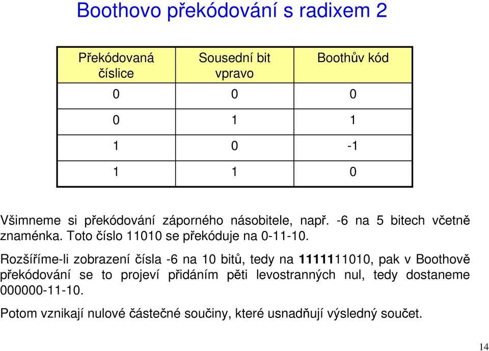 Rozšíříme-li zobrazení číla -6 na 0 bitů, tedy na 00, pak v Boothově překódování e to projeví přidáním