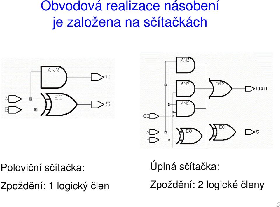 čítačka: Zpoždění: logiký člen