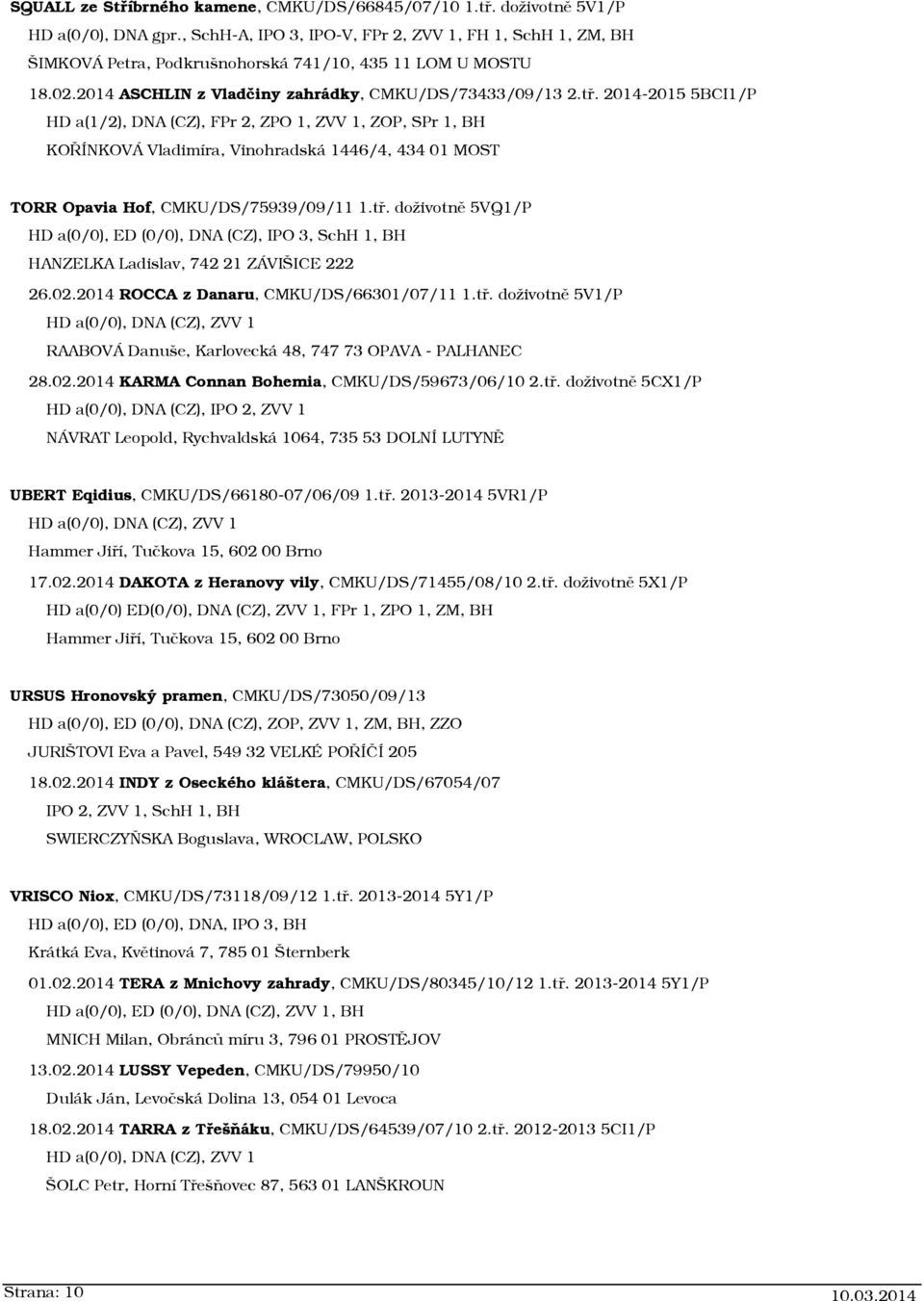 2014-2015 5BCI1/P HD a(1/2), DNA (CZ), FPr 2, ZPO 1, ZVV 1, ZOP, SPr 1, BH KOŘÍNKOVÁ Vladimíra, Vinohradská 1446/4, 434 01 MOST TORR Opavia Hof, CMKU/DS/75939/09/11 1.tř.