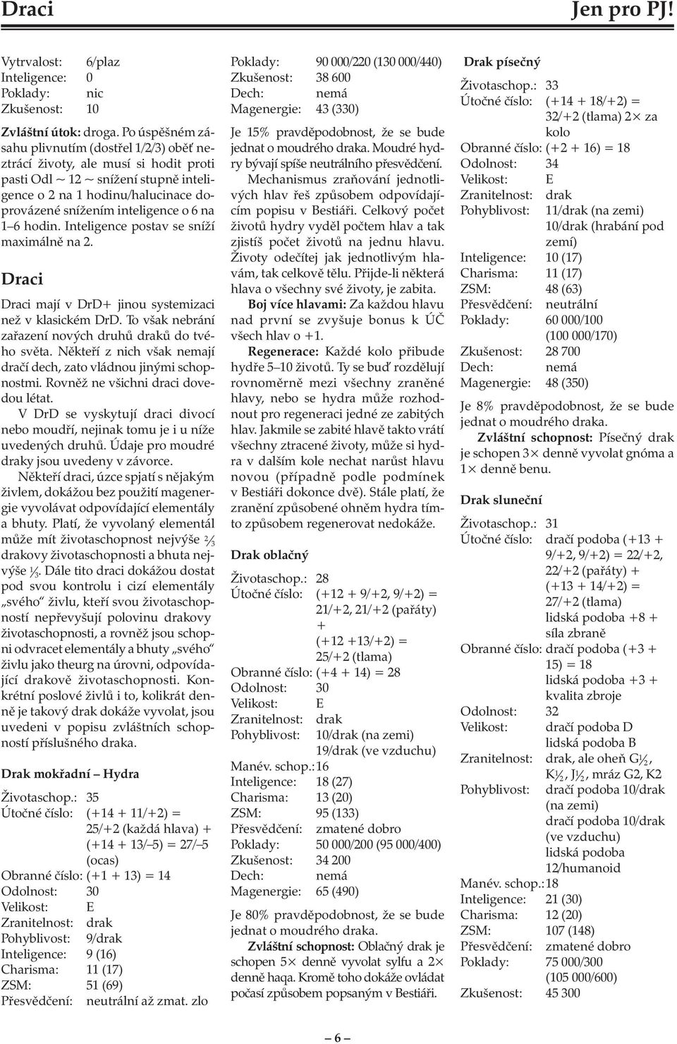 na 1 6 hodin. Inteligence postav se sníží maximálně na 2. Draci Draci mají v DrD+ jinou systemizaci než v klasickém DrD. To však nebrání zařazení nových druhů draků do tvého světa.