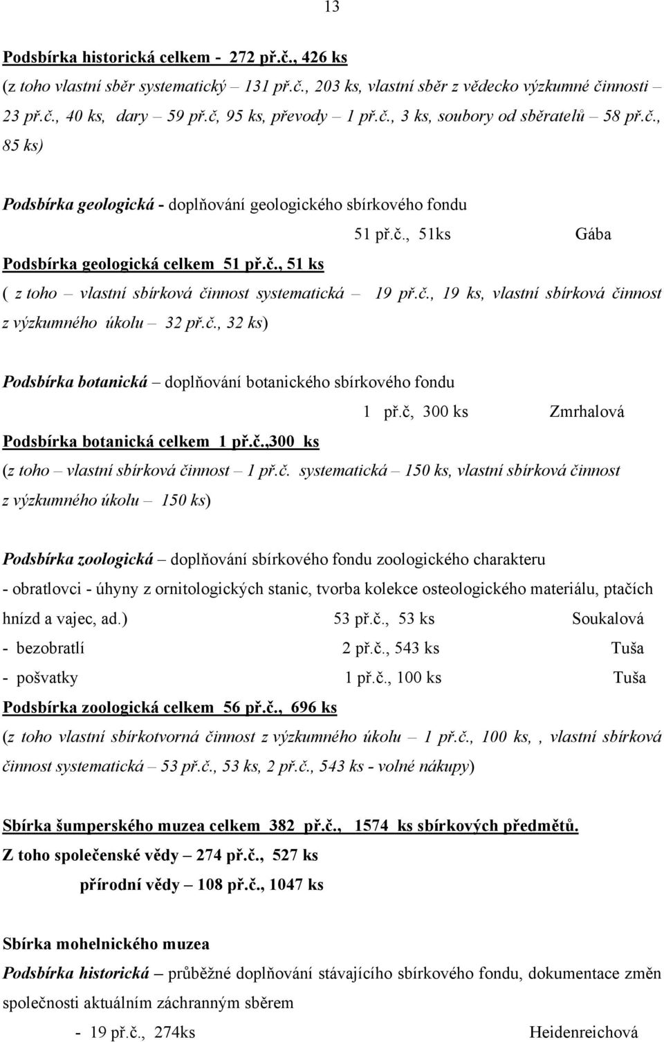 č., 32 ks) Podsbírka botanická doplňování botanického sbírkového fondu 1 př.č, 300 ks Zmrhalová Podsbírka botanická celkem 1 př.č.,300 ks (z toho vlastní sbírková činnost 1 př.č. systematická 150 ks,