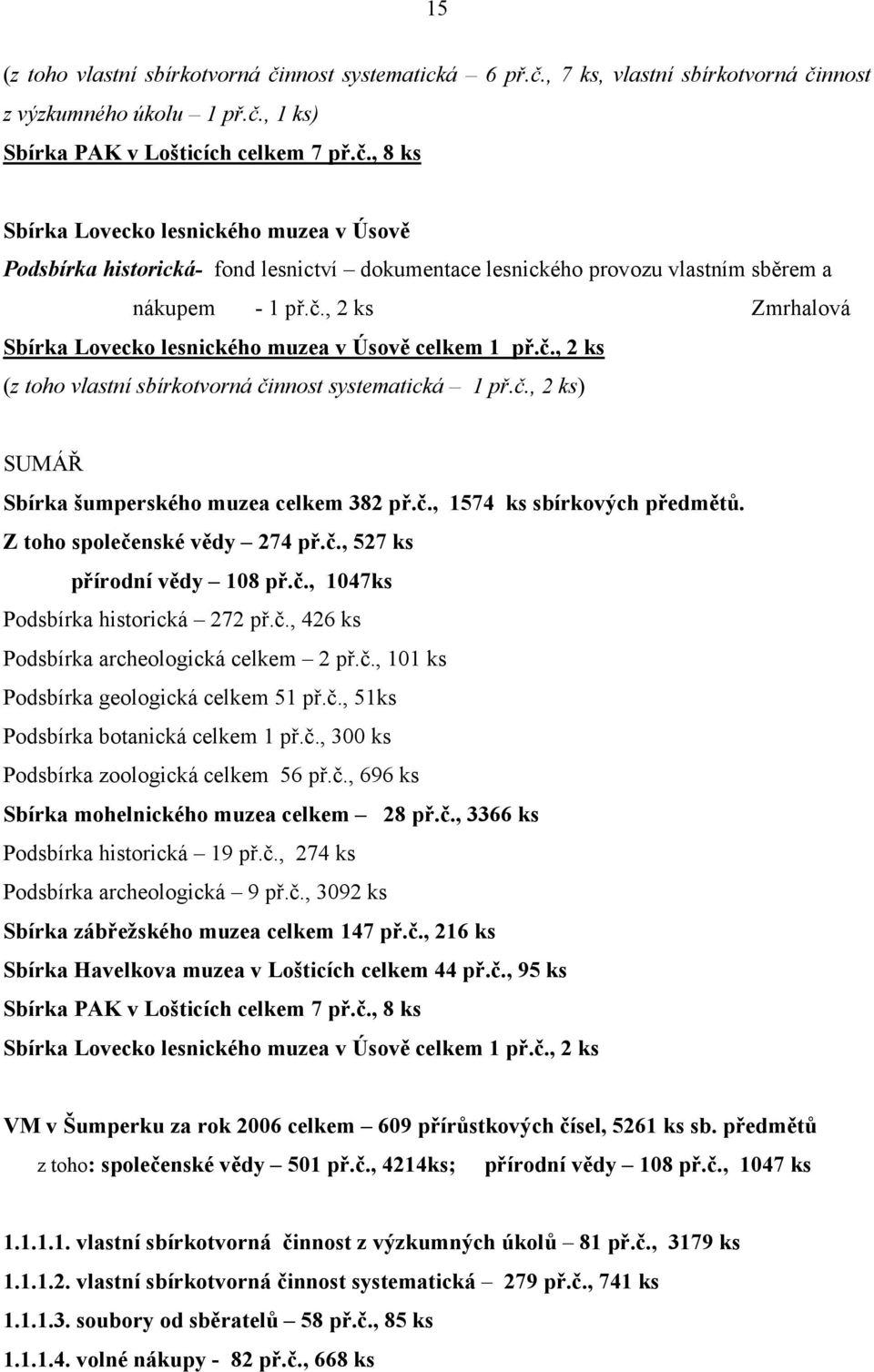 Z toho společenské vědy 274 př.č., 527 ks přírodní vědy 108 př.č., 1047ks Podsbírka historická 272 př.č., 426 ks Podsbírka archeologická celkem 2 př.č., 101 ks Podsbírka geologická celkem 51 př.č., 51ks Podsbírka botanická celkem 1 př.