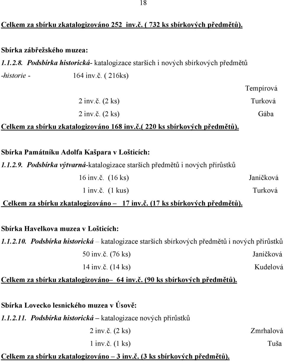 Podsbírka výtvarná-katalogizace starších předmětů i nových přírůstků 16 inv.č. (16 ks) Janíčková 1 inv.č. (1 kus) Turková Celkem za sbírku zkatalogizováno 17 inv.č. (17 ks sbírkových předmětů).