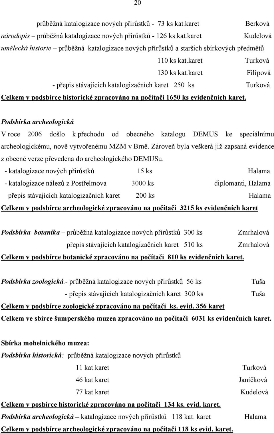 karet Filipová - přepis stávajících katalogizačních karet 250 ks Turková Celkem v podsbírce historické zpracováno na počítači 1650 ks evidenčních karet.