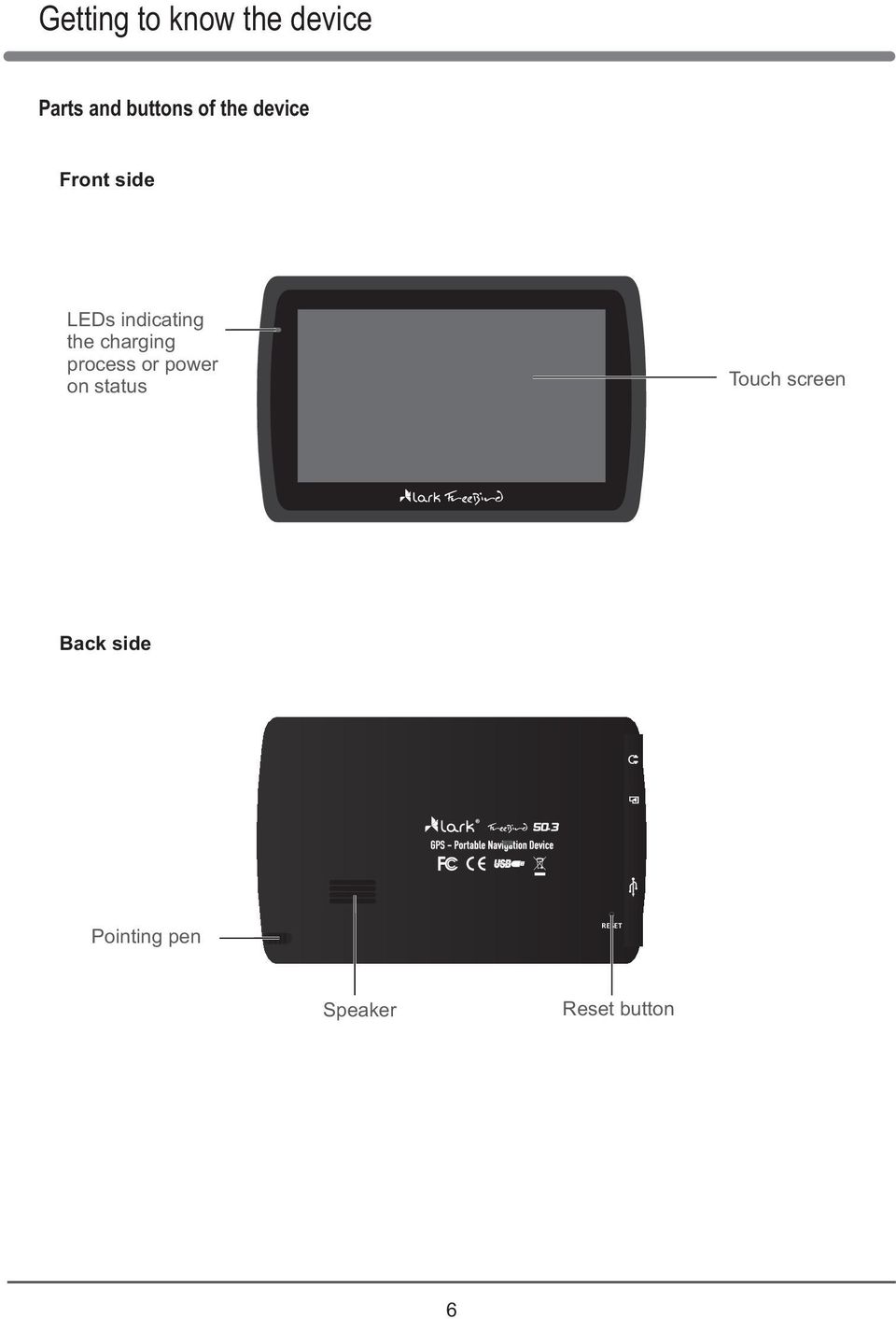 indicating the charging process or power on