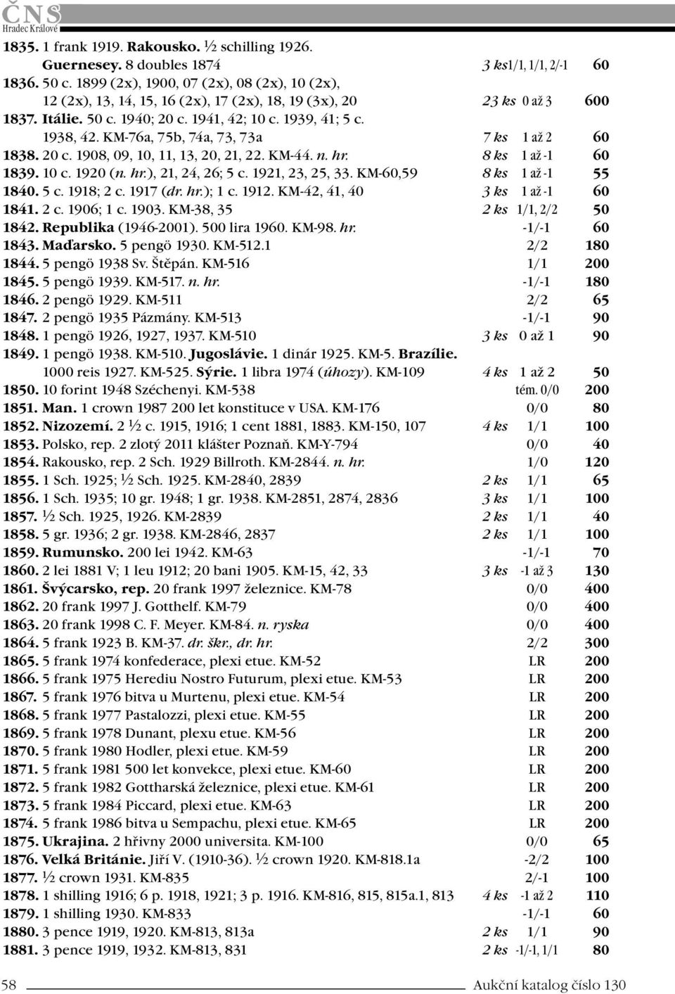 KM-76a, 75b, 74a, 73, 73a 7 ks 1 až 2 60 1838. 20 c. 1908, 09, 10, 11, 13, 20, 21, 22. KM-44. n. hr. 8 ks 1 až -1 60 1839. 10 c. 1920 (n. hr.), 21, 24, 26; 5 c. 1921, 23, 25, 33.