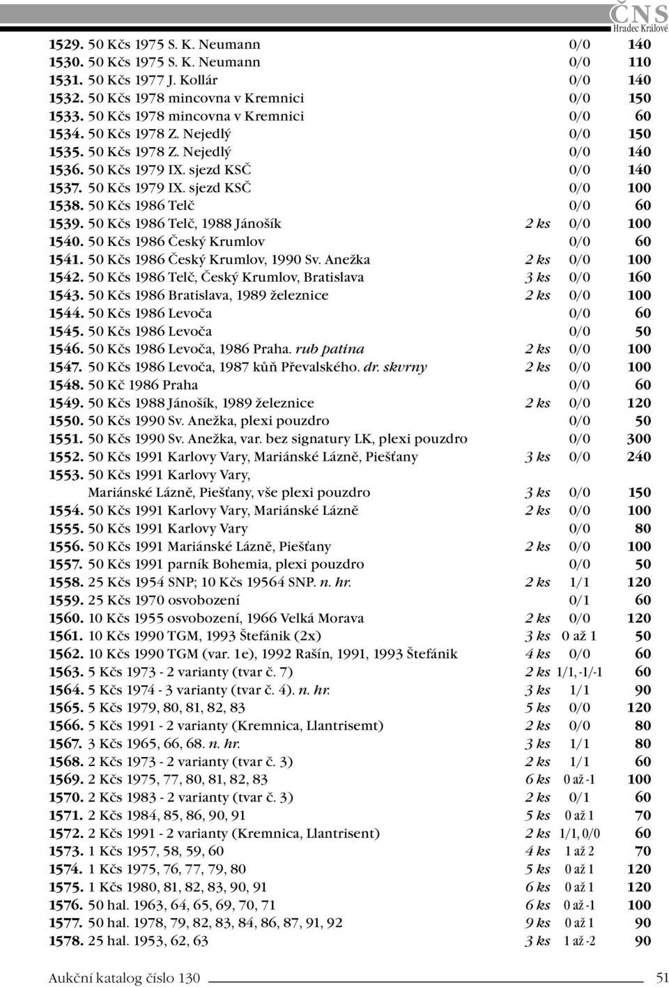 50 Kčs 1986 Telč 0/0 60 1539. 50 Kčs 1986 Telč, 1988 Jánošík 2 ks 0/0 100 1540. 50 Kčs 1986 Český Krumlov 0/0 60 1541. 50 Kčs 1986 Český Krumlov, 1990 Sv. Anežka 2 ks 0/0 100 1542.