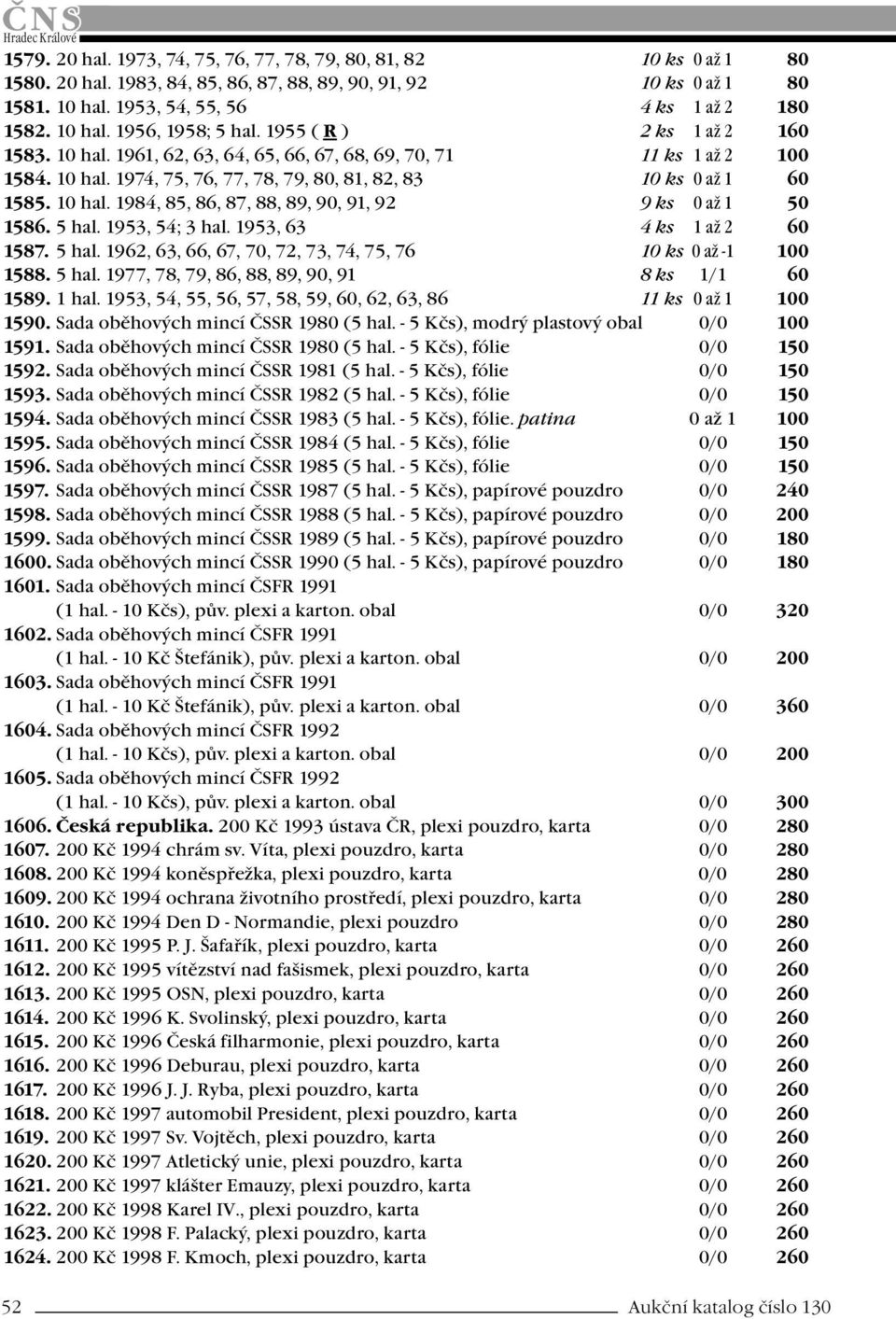 10 hal. 1984, 85, 86, 87, 88, 89, 90, 91, 92 9 ks 0 až 1 50 1586. 5 hal. 1953, 54; 3 hal. 1953, 63 4 ks 1 až 2 60 1587. 5 hal. 1962, 63, 66, 67, 70, 72, 73, 74, 75, 76 10 ks 0 až -1 100 1588. 5 hal. 1977, 78, 79, 86, 88, 89, 90, 91 8 ks 1/1 60 1589.