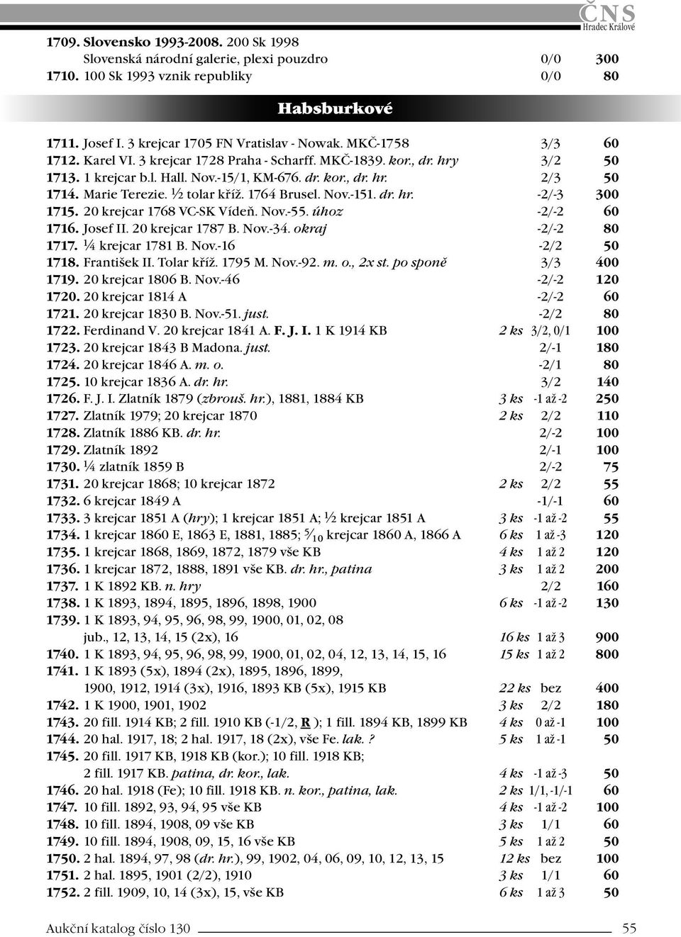 1764 Brusel. Nov.-151. dr. hr. -2/-3 300 1715. 20 krejcar 1768 VC-SK Vídeň. Nov.-55. úhoz -2/-2 60 1716. Josef II. 20 krejcar 1787 B. Nov.-34. okraj -2/-2 80 1717. ¼ krejcar 1781 B. Nov.-16-2/2 50 1718.