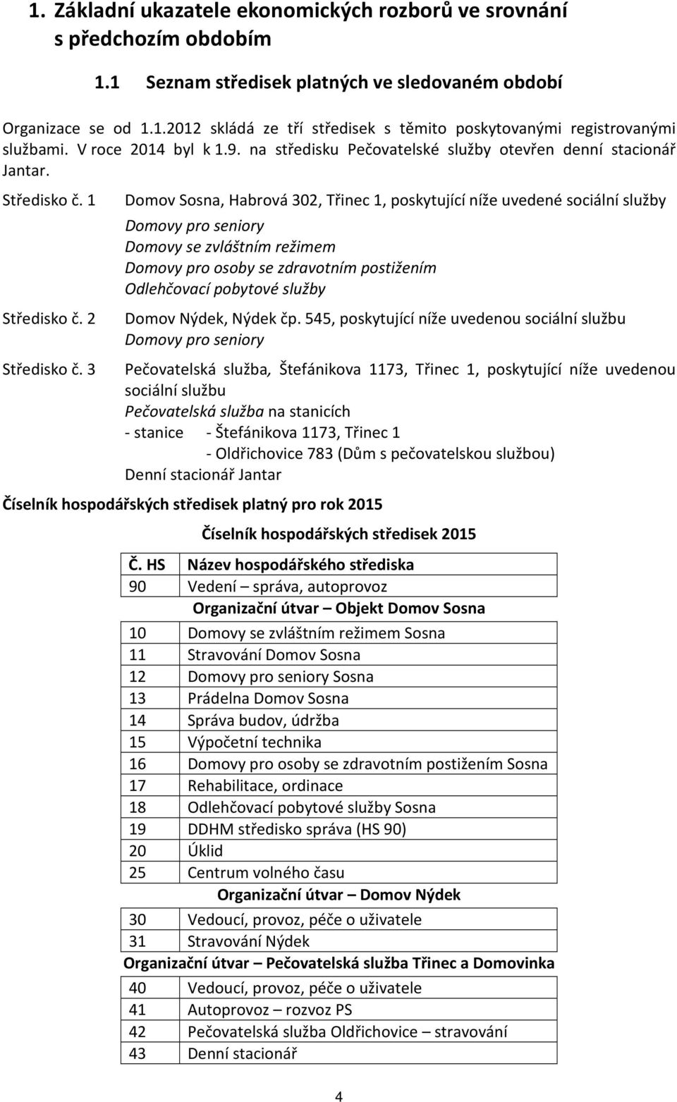 1 Domov Sosna, Habrová 302, Třinec 1, poskytující níže uvedené sociální služby Domovy pro seniory Domovy se zvláštním režimem Domovy pro osoby se zdravotním postižením Odlehčovací pobytové služby