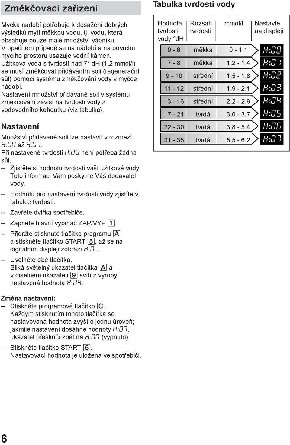 Užitková voda s tvrdostí nad 7 dh (1,2 mmol/l) se musí změkčovat přidáváním soli (regenerační sůl) pomocí systému změkčování vody v myčce nádobí.