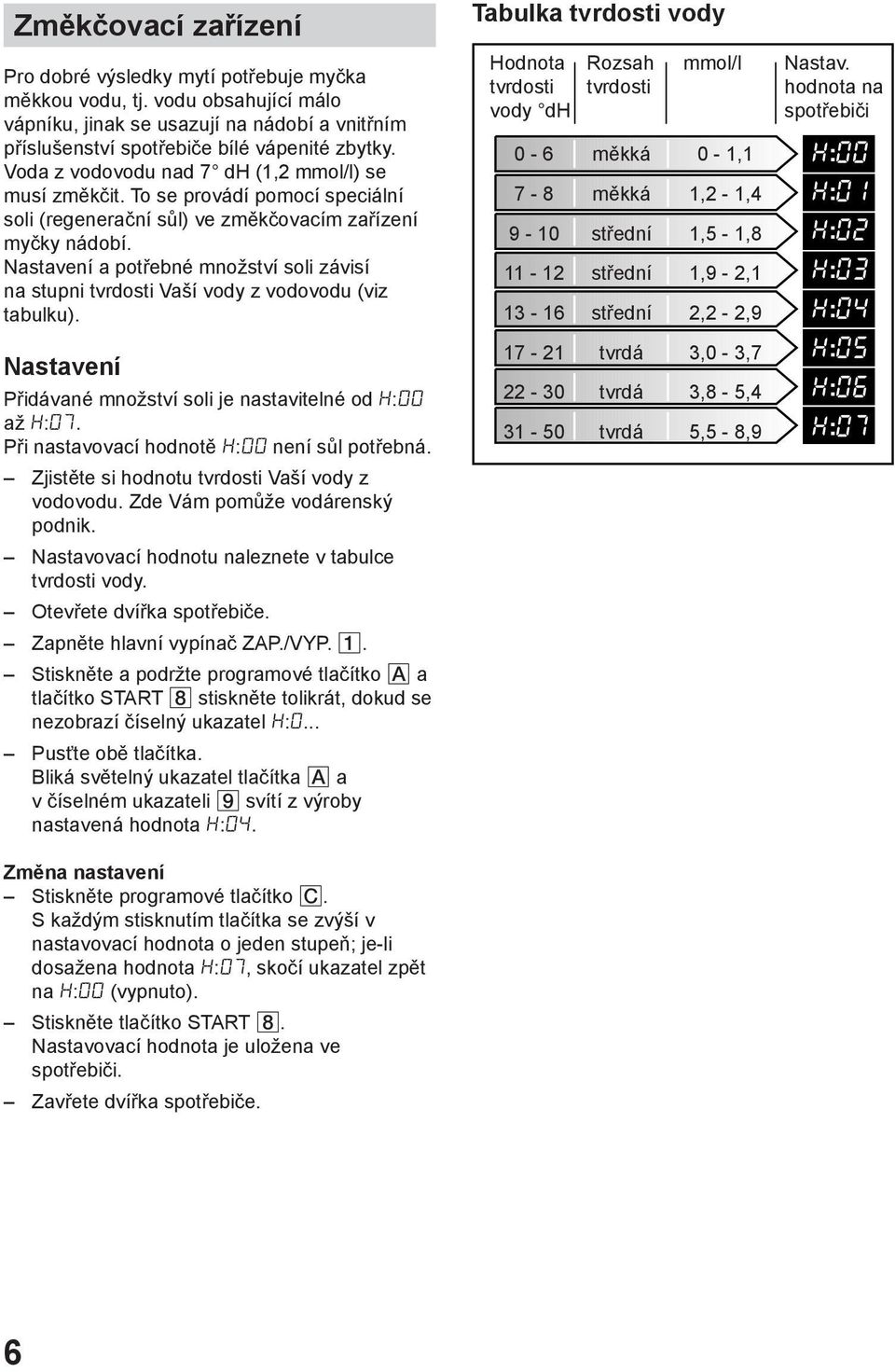 Nastavení a potřebné množství soli závisí na stupni tvrdosti Vaší vody z vodovodu (viz tabulku). Nastavení Přidávané množství soli je nastavitelné od : až :.