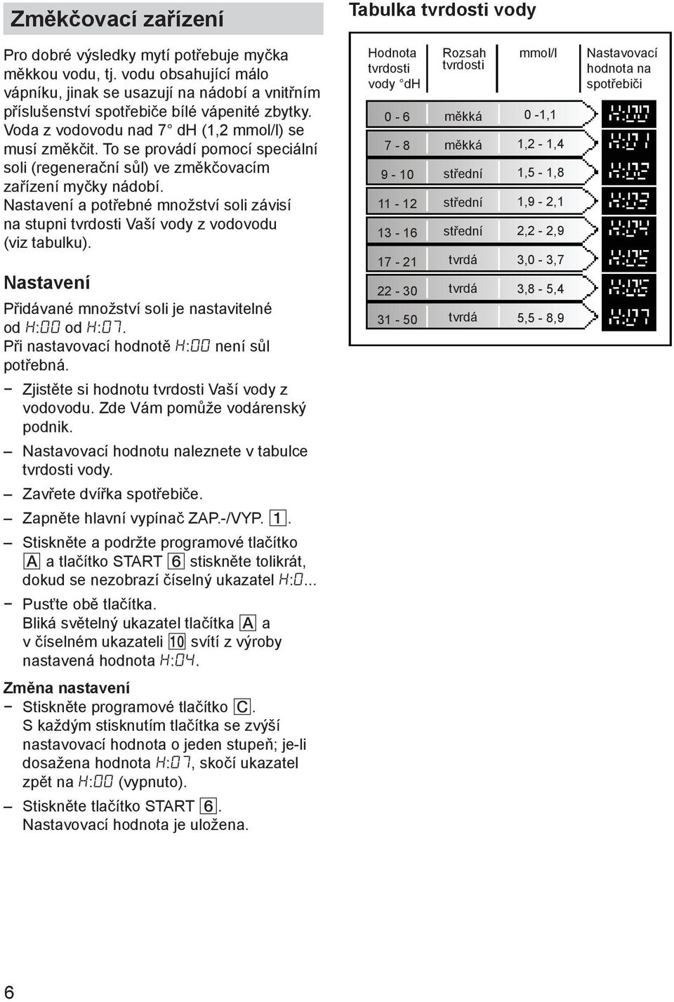 To se provádí pomocí speciální soli (regenerační sůl) ve změkčovacím zařízení myčky nádobí. Nastavení a potřebné množství soli závisí na stupni tvrdosti Vaší vody z vodovodu (viz tabulku).