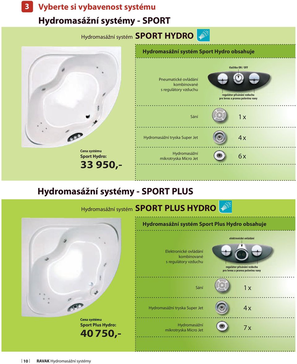 Hydromasážní systémy - SPORT PLUS Hydromasážní systém SPORT PLUS HYDRO Hydromasážní systém Sport Plus Hydro obsahuje elektronické ovládání Elektronické ovládání kombinované s regulátory vzduchu