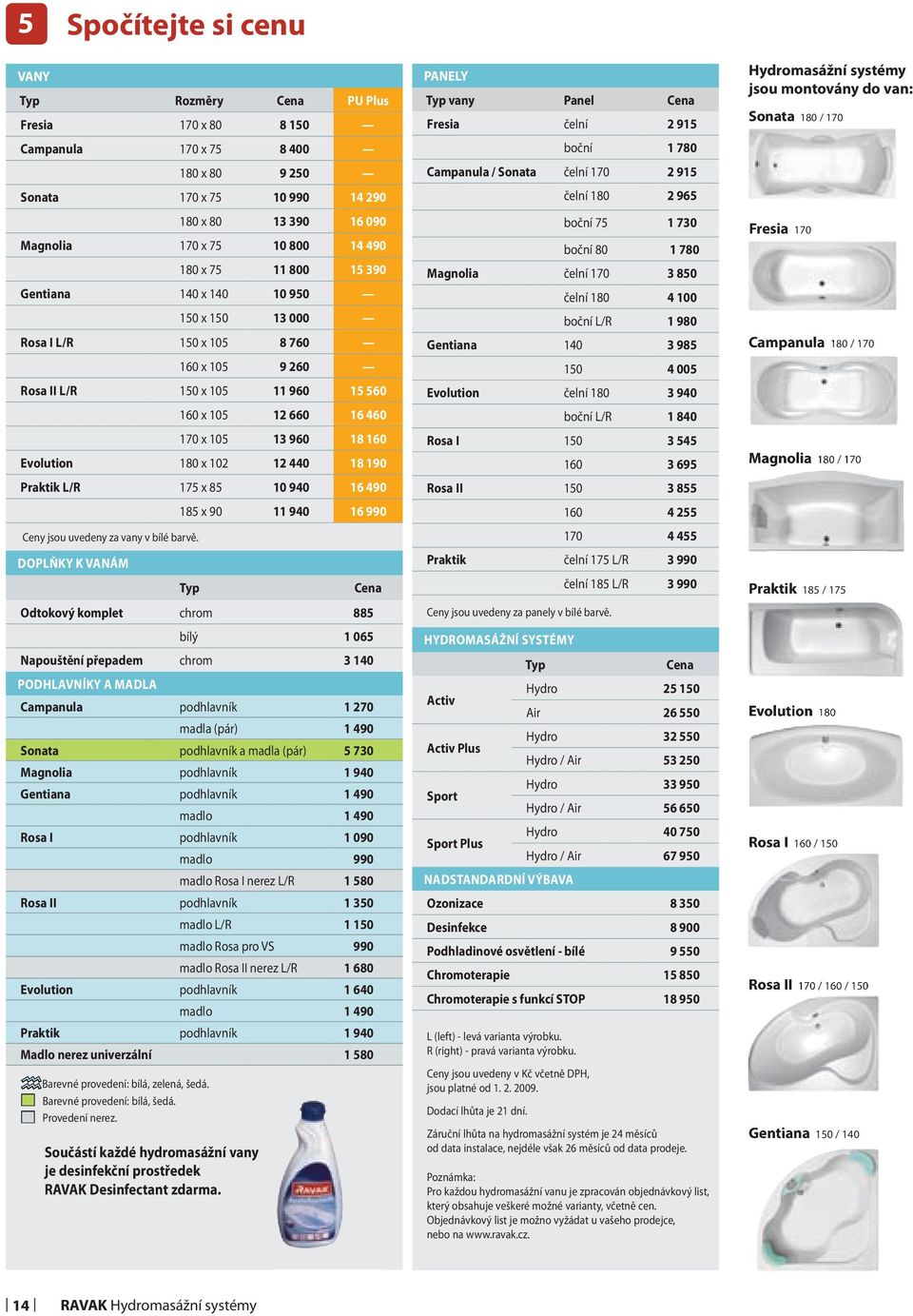 Evolution 180 x 102 12 440 18 190 Praktik L/R 175 x 85 10 940 16 490 Ceny jsou uvedeny za vany v bílé barvě.