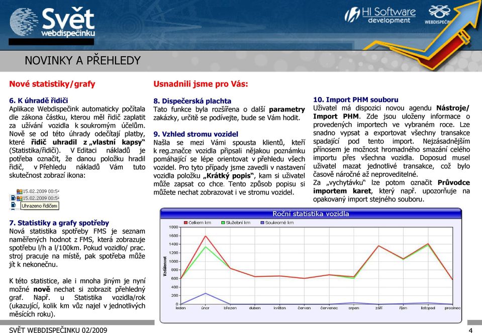 V Editaci nákladů je potřeba označit, že danou položku hradil řidič, v Přehledu nákladů Vám tuto skutečnost zobrazí ikona: Usnadnili jsme pro Vás: 8.