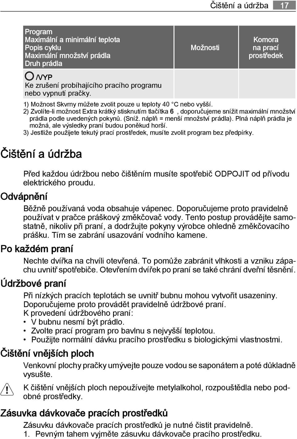 2) Zvolíte-li možnost Extra krátký stisknutím tlačítka 6, doporučujeme snížit maximální množství prádla podle uvedených pokynů. (Sníž. náplň = menší množství prádla).