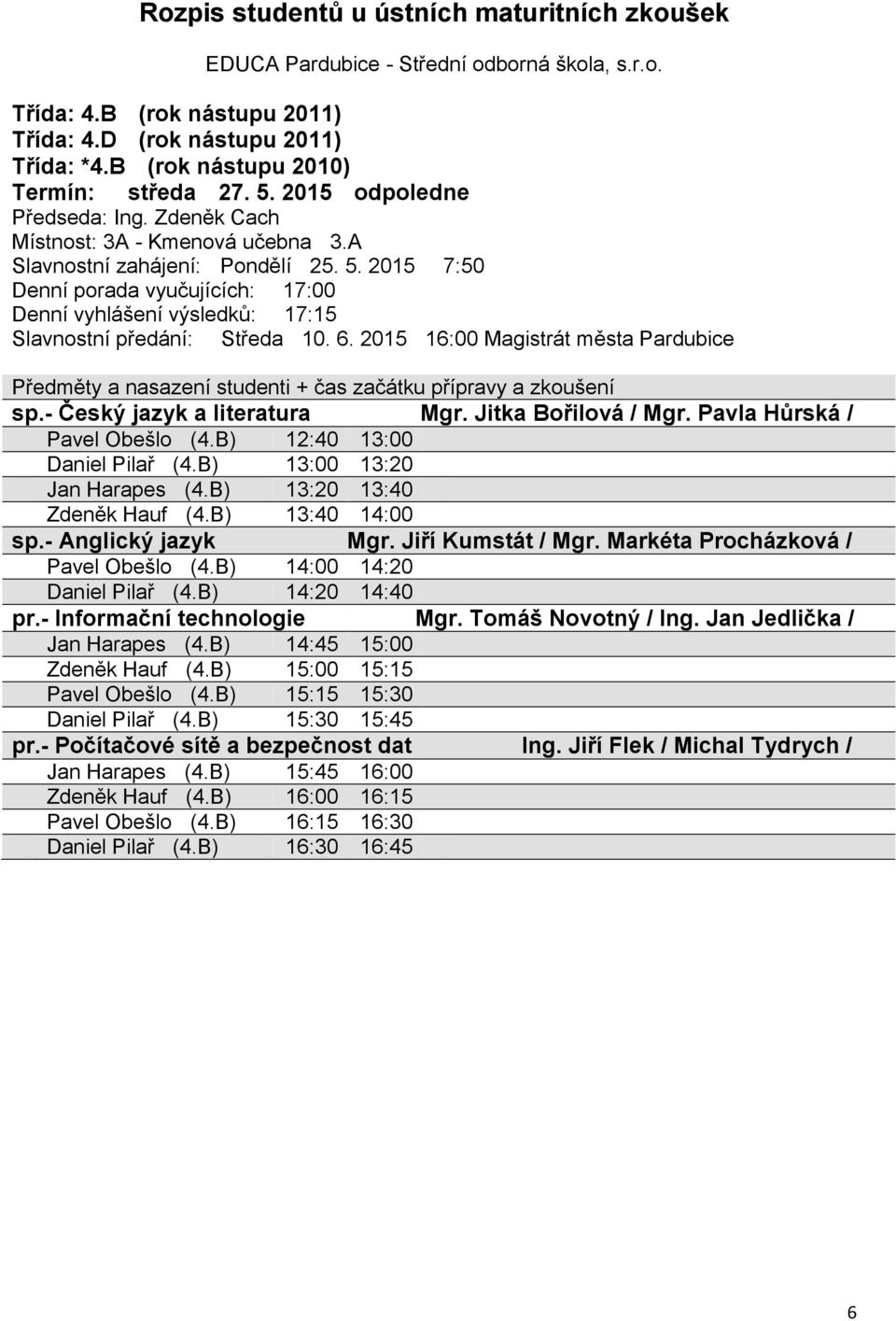 B) 14:00 14:20 Daniel Pilař (4.B) 14:20 14:40 Jan Harapes (4.B) 14:45 15:00 Zdeněk Hauf (4.B) 15:00 15:15 Pavel Obešlo (4.