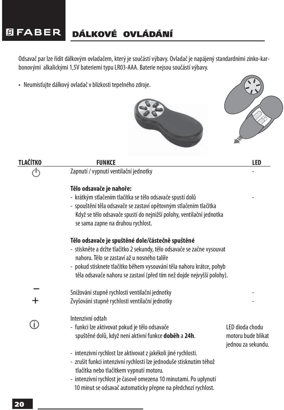 TLAČÍTKO FUNKCE LED Zapnutí / vypnutí ventilační jednotky - 20 Tělo odsavače je nahoře: - krátkým stlačením tlačítka se tělo odsavače spustí dolů - - spouštění těla odsavače se zastaví opětovným