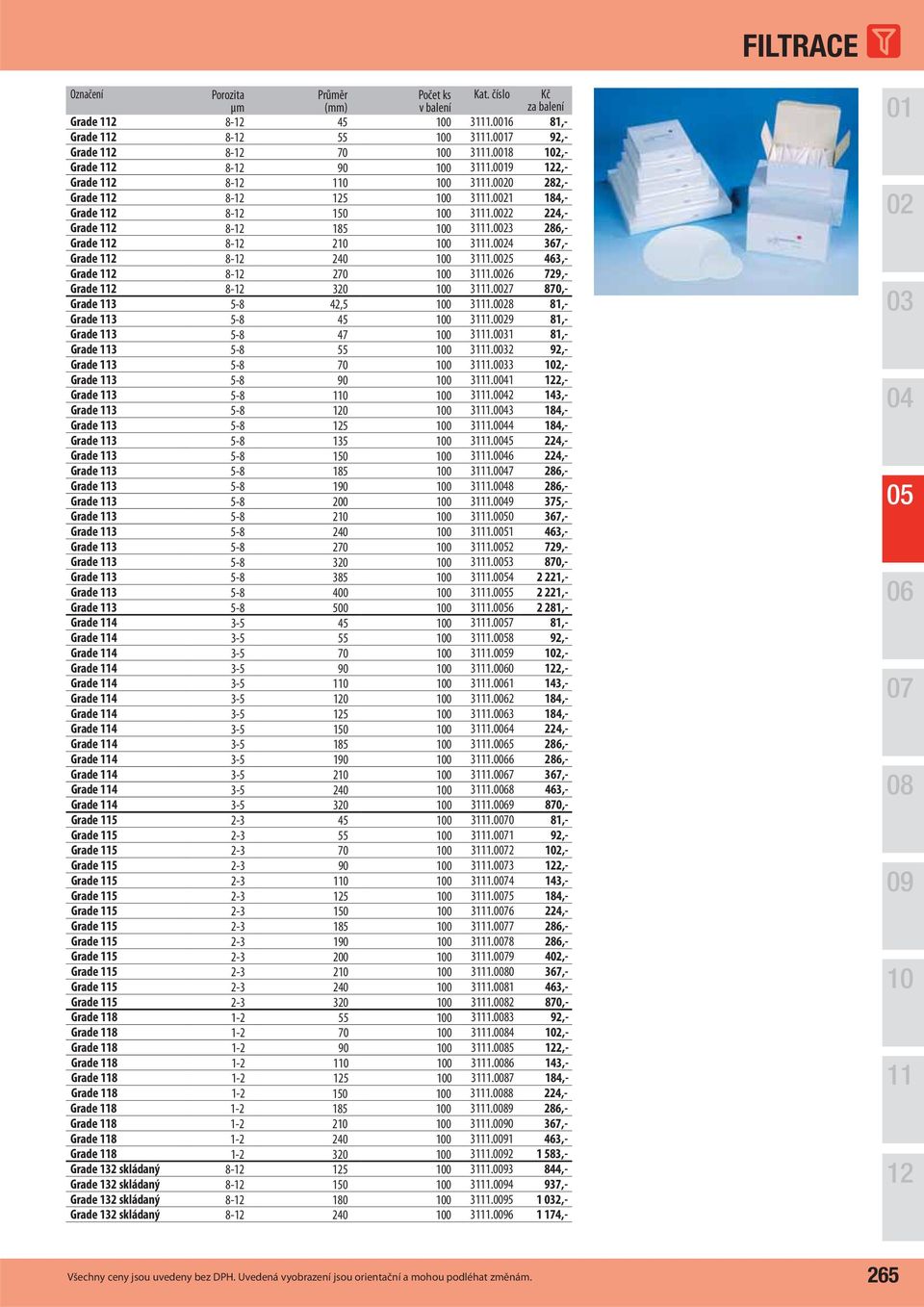 81,- Grade 3 5-8 47 0 31. 81,- Grade 3 5-8 55 0 31.02 92,- Grade 3 5-8 70 0 31.03 2,- Grade 3 5-8 90 0 31. 2,- Grade 3 5-8 0 0 31.02 143,- Grade 3 5-8 0 0 31.03 184,- Grade 3 5-8 5 0 31.