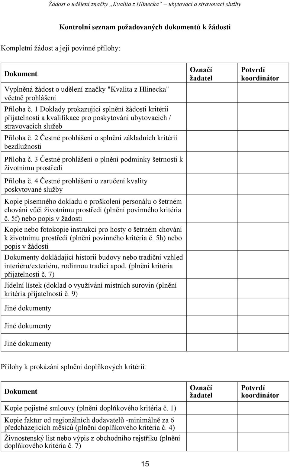 2 Čestné prohlášení o splnění základních kritérií bezdlužnosti Příloha č. 3 Čestné prohlášení o plnění podmínky šetrnosti k životnímu prostředí Příloha č.