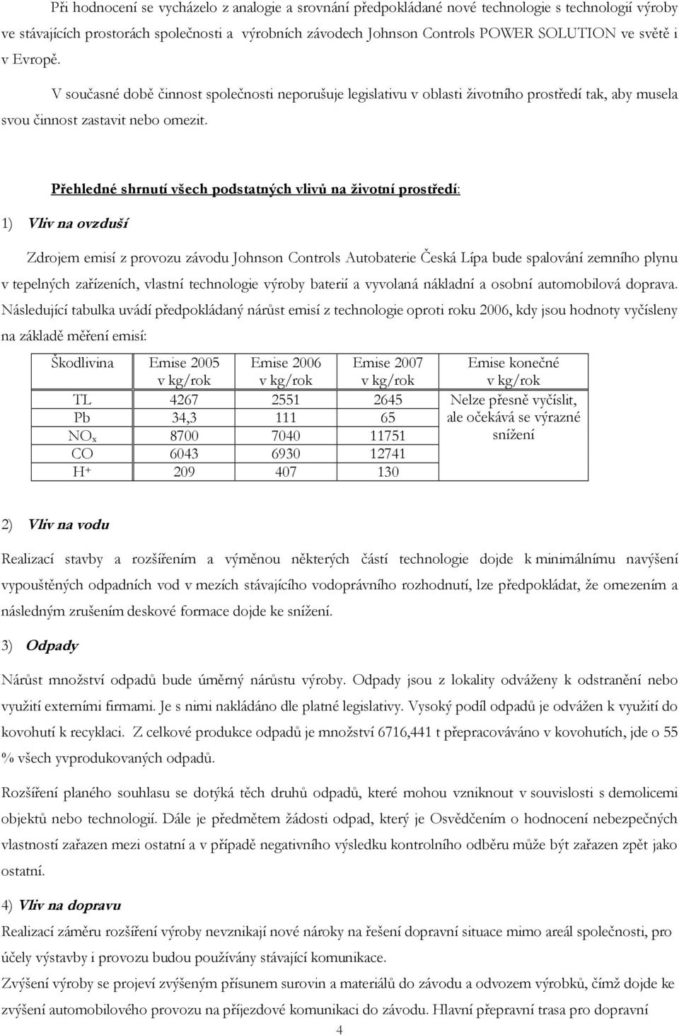 Přehledné shrnutí všech podstatných vlivů na životní prostředí: 1) Vliv na ovzduší Zdrojem emisí z provozu závodu Johnson Controls Autobaterie Česká Lípa bude spalování zemního plynu v tepelných