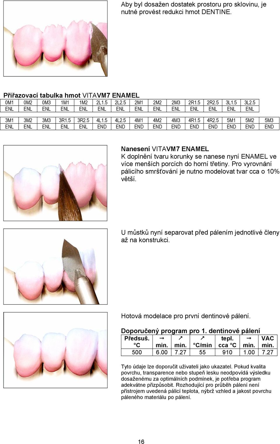 5 5M1 5M2 5M3 ENL ENL ENL ENL ENL END END END END END END END END END END Nanesení VITAVM7 ENAMEL K doplnění tvaru korunky se nanese nyní ENAMEL ve více menších porcích do horní třetiny.