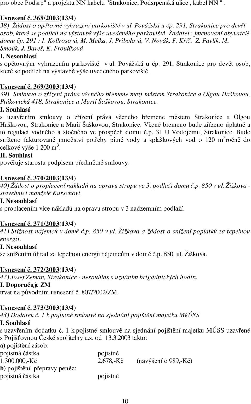 Pavlík, M. Smolík, J. Bareš, K. Froulíková s opětovným vyhrazením parkoviště v ul. Povážská u čp. 291, Strakonice pro devět osob, které se podíleli na výstavbě výše uvedeného parkoviště. Usnesení č.