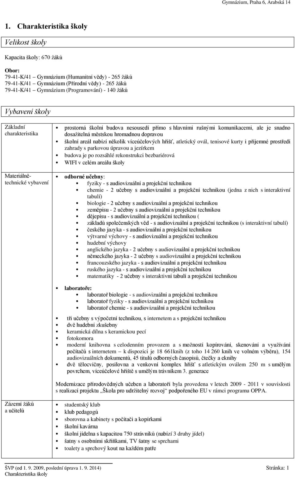 školy Základní charakteristika Materiálnětechnické vybavení prostorná školní budova nesousedí přímo s hlavními rušnými komunikacemi, ale je snadno dosaţitelná městskou hromadnou dopravou školní areál