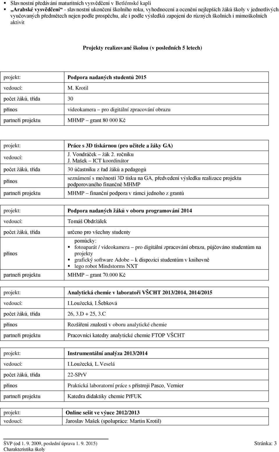 Krotil 30 videokamera pro digitální zpracování obrazu MHMP grant 80 000 Kč projekt: Práce s 3D tiskárnou (pro učitele a žáky GA) J. Vondráček ţák 2. ročníku J.
