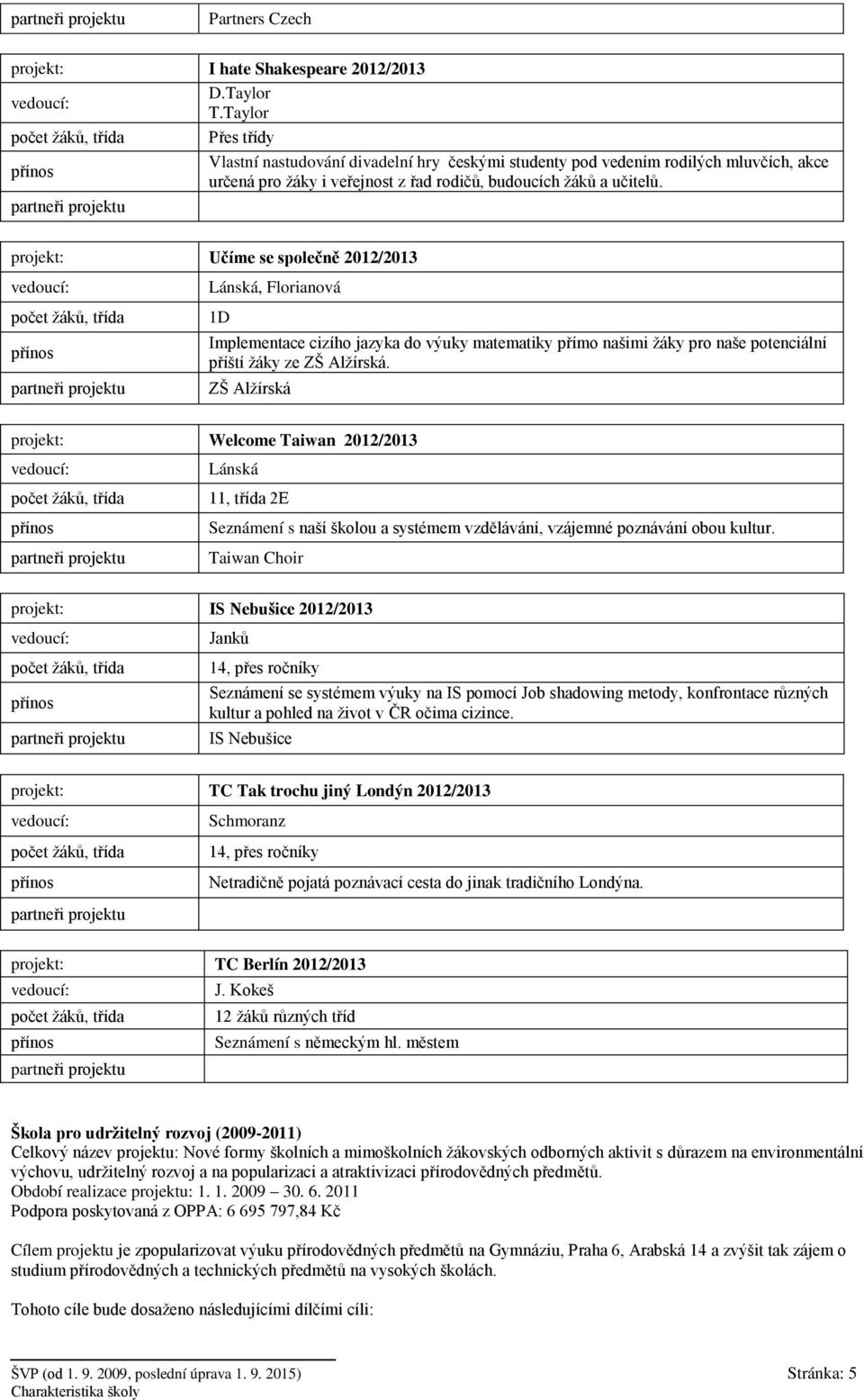 projekt: Učíme se společně 2012/2013 Lánská, Florianová 1D Implementace cizího jazyka do výuky matematiky přímo našimi ţáky pro naše potenciální příští ţáky ze ZŠ Alţírská.