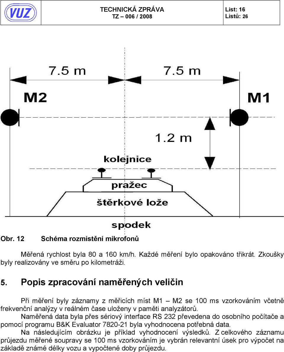 Naměřená data byla přes sériový interface RS 232 převedena do osobního počítače a pomocí programu B&K Evaluator 7820-21 byla vyhodnocena potřebná data.