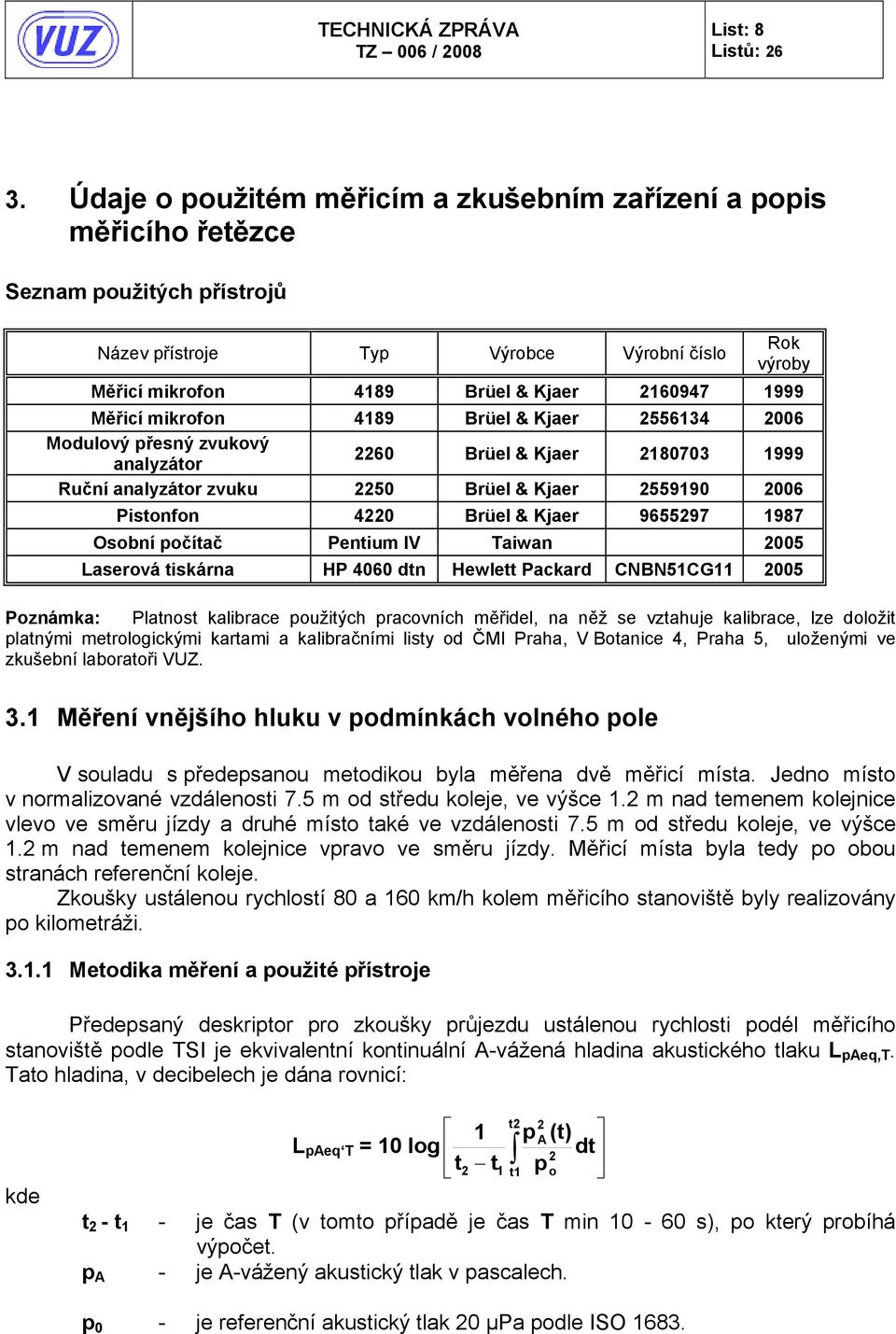 Měřicí mikrofon 4189 Brüel & Kjaer 2556134 2006 Modulový přesný zvukový analyzátor 2260 Brüel & Kjaer 2180703 1999 Ruční analyzátor zvuku 2250 Brüel & Kjaer 2559190 2006 Pistonfon 4220 Brüel & Kjaer