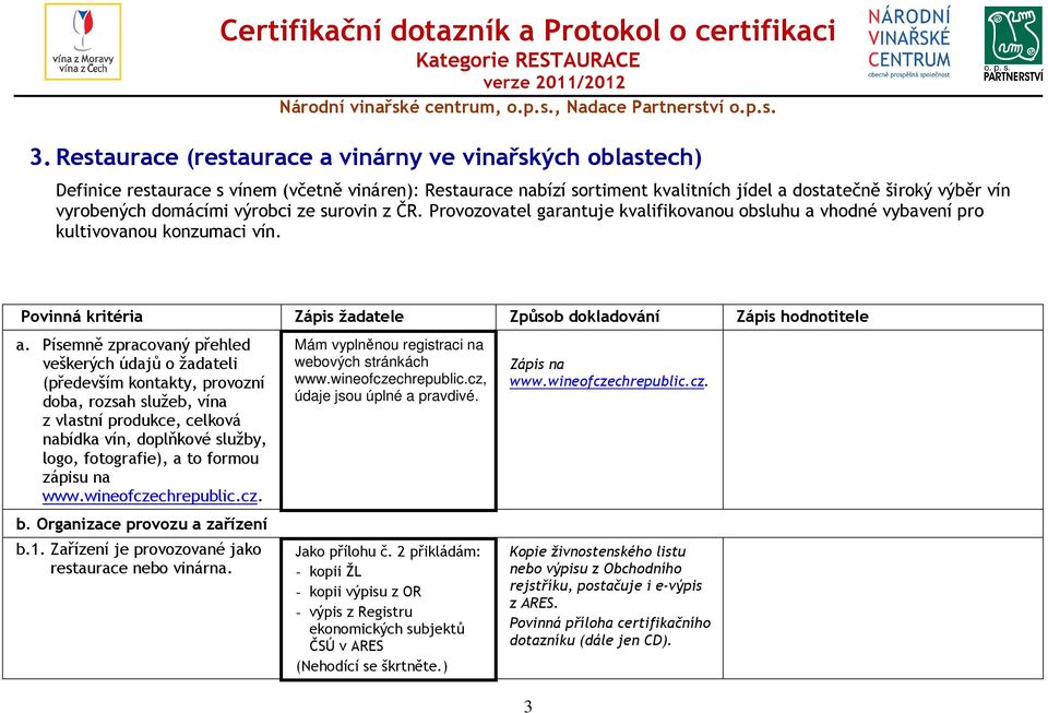 výrobci ze surovin z ČR. Provozovatel garantuje kvalifikovanou obsluhu a vhodné vybavení pro kultivovanou konzumaci vín. Povinná kritéria Zápis žadatele Způsob dokladování Zápis hodnotitele a.