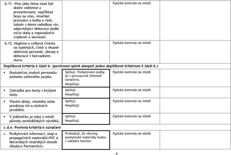 Doplňková kritéria k části b: (povinnost splnit alespoň jedno doplňkové kritérium k části b.) Dostatečná znalost personálu jednoho světového jazyka. Zahrádka pro hosty s krytými stoly.