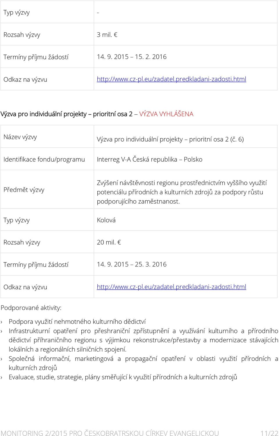 6) Identifikace fondu/programu Interreg V-A Česká republika Polsko Předmět výzvy Zvýšení návštěvnosti regionu prostřednictvím vyššího využití potenciálu přírodních a kulturních zdrojů za podpory