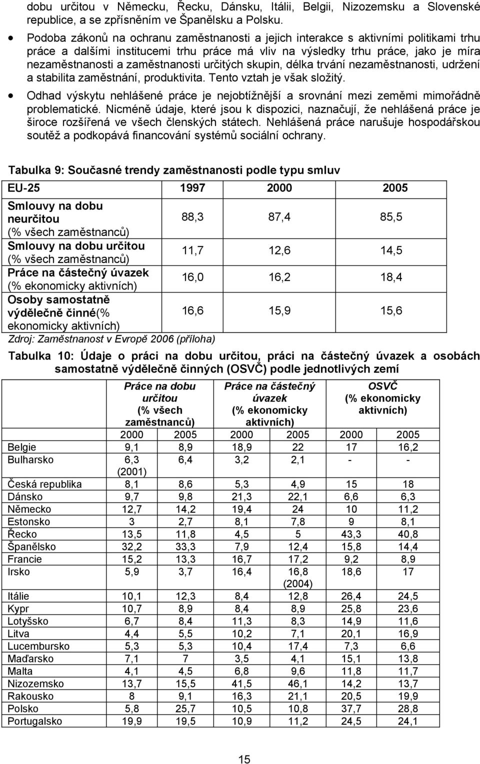 zaměstnanosti určitých skupin, délka trvání nezaměstnanosti, udržení a stabilita zaměstnání, produktivita. Tento vztah je však složitý.