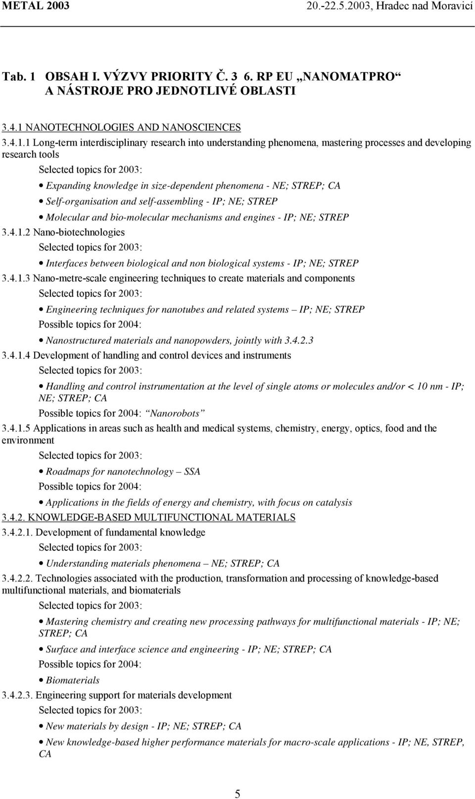 NANOTECHNOLOGIES AND NANOSCIENCES 3.4.1.