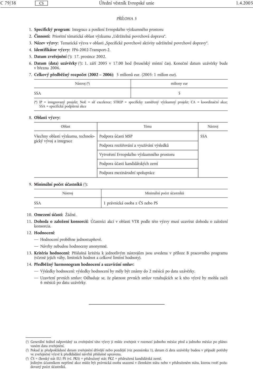 Datum (data) uzávěrky ( 2 ): 1. září 2005 v 17.00 hod (bruselský místní čas). Konečné datum uzávěrky bude vbřeznu 2006. 7. Celkový předběžný rozpočet (2002 2006): 5 milionů eur. (2005: 1 milion eur).