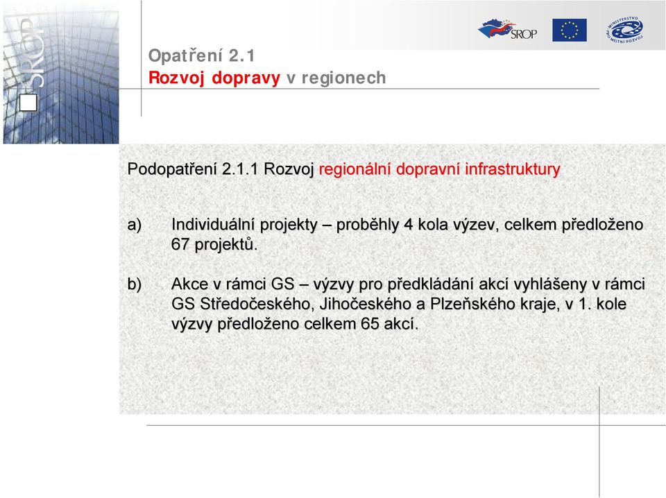 1 Rozvoj regionáln lní dopravní infrastruktury a) Individuáln lní proběhly 4 kola výzev,