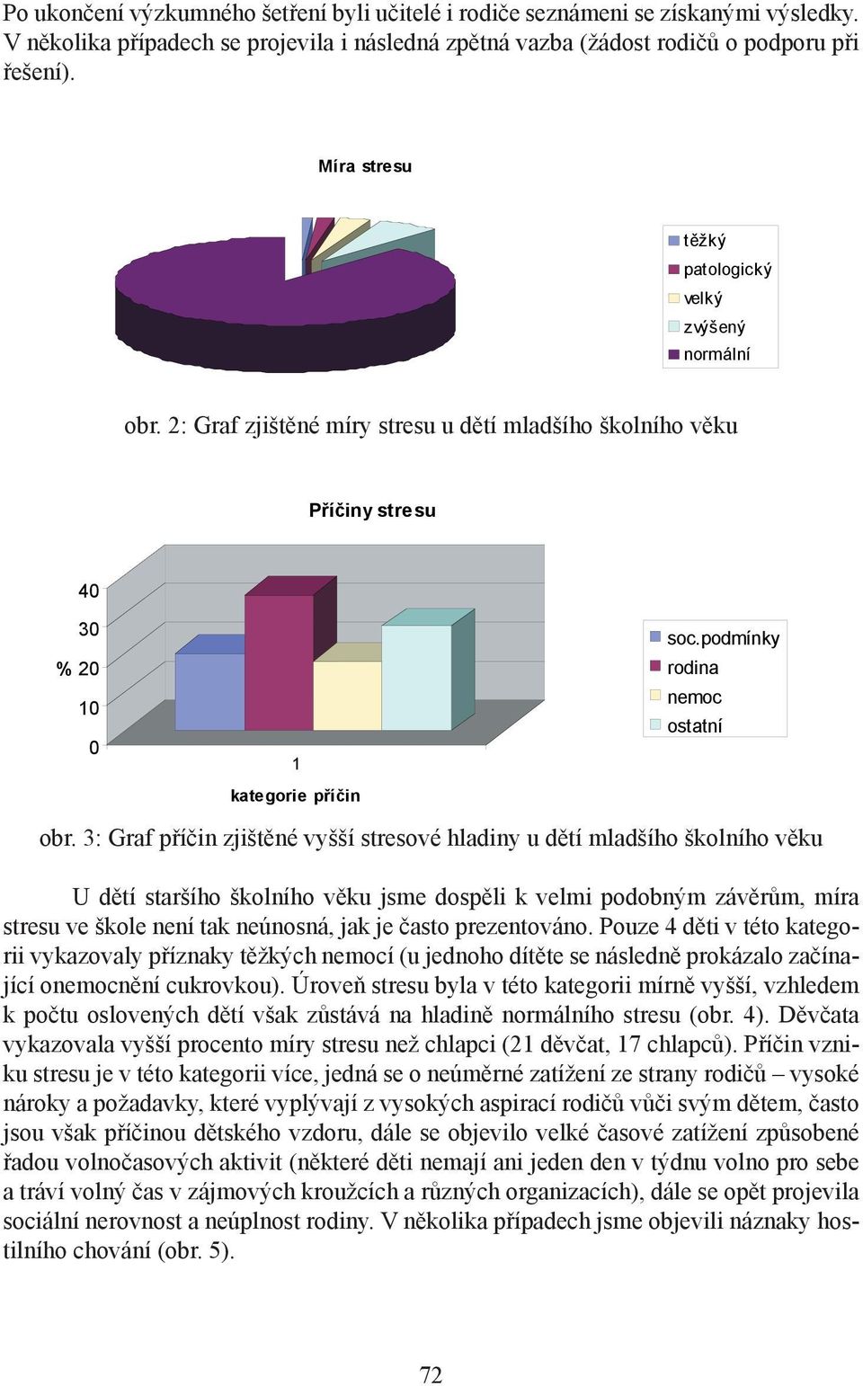 podmínky rodina nemoc ostatní obr.