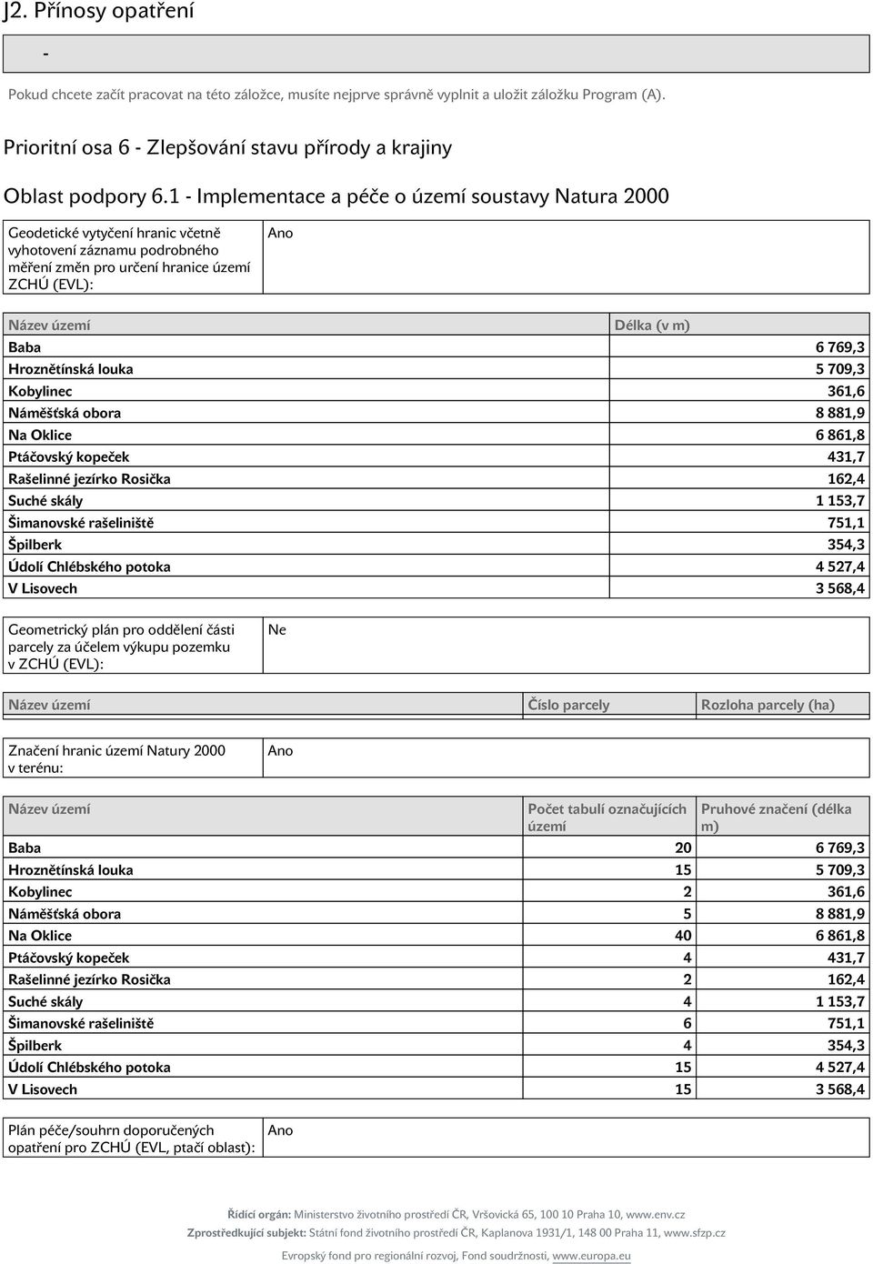 6 769,3 Hroznětínská louka 5 709,3 Kobylinec 361,6 Náměšťská obora 8 881,9 Na Oklice 6 861,8 táčovský kopeček 431,7 Rašelinné jezírko Rosička 162,4 Suché skály 1 153,7 Šimanovské rašeliniště 751,1