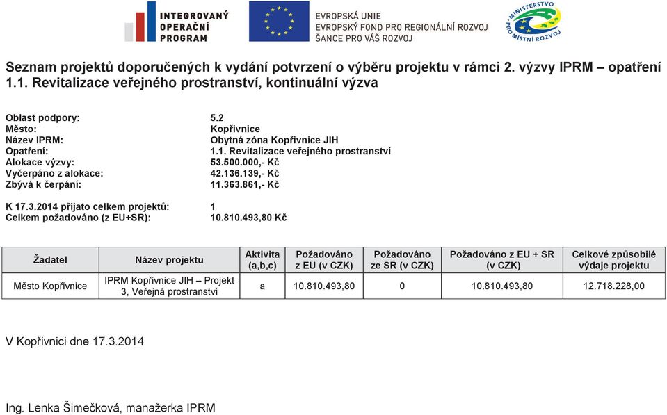 861,- K K 17.3.2014 pijato celkem projekt: 1 Celkem požadováno (z EU+SR): 10.810.