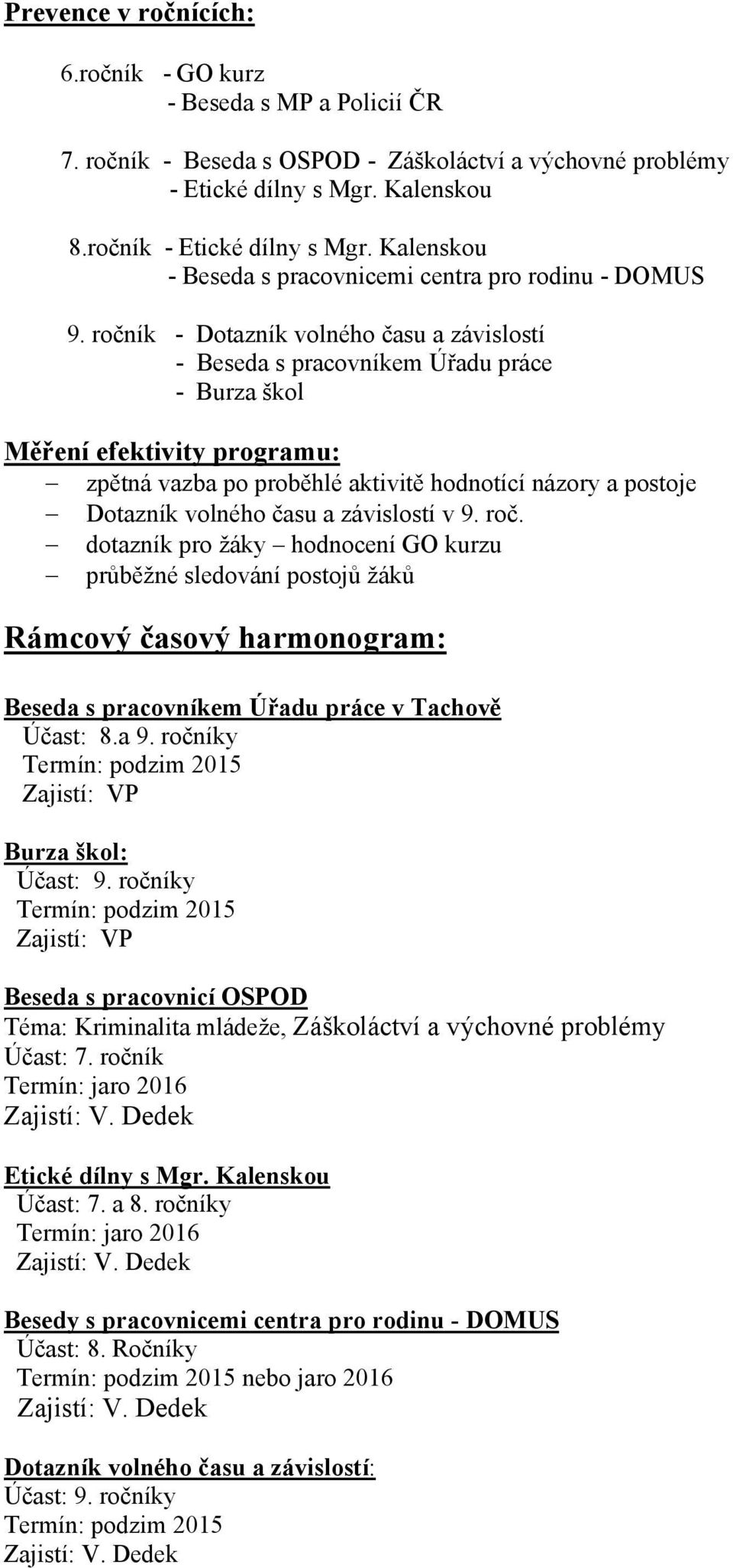 ročník - Dotazník volného času a závislostí - Beseda s pracovníkem Úřadu práce - Burza škol Měření efektivity programu: zpětná vazba po proběhlé aktivitě hodnotící názory a postoje Dotazník volného