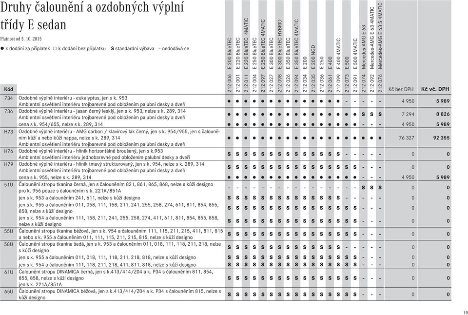 289, 314 Ambientní osvětlení interiéru trojbarevné pod obložením palubní desky a dveří S S S 7 294 8 826 cena s k. 954/655, nelze s k.