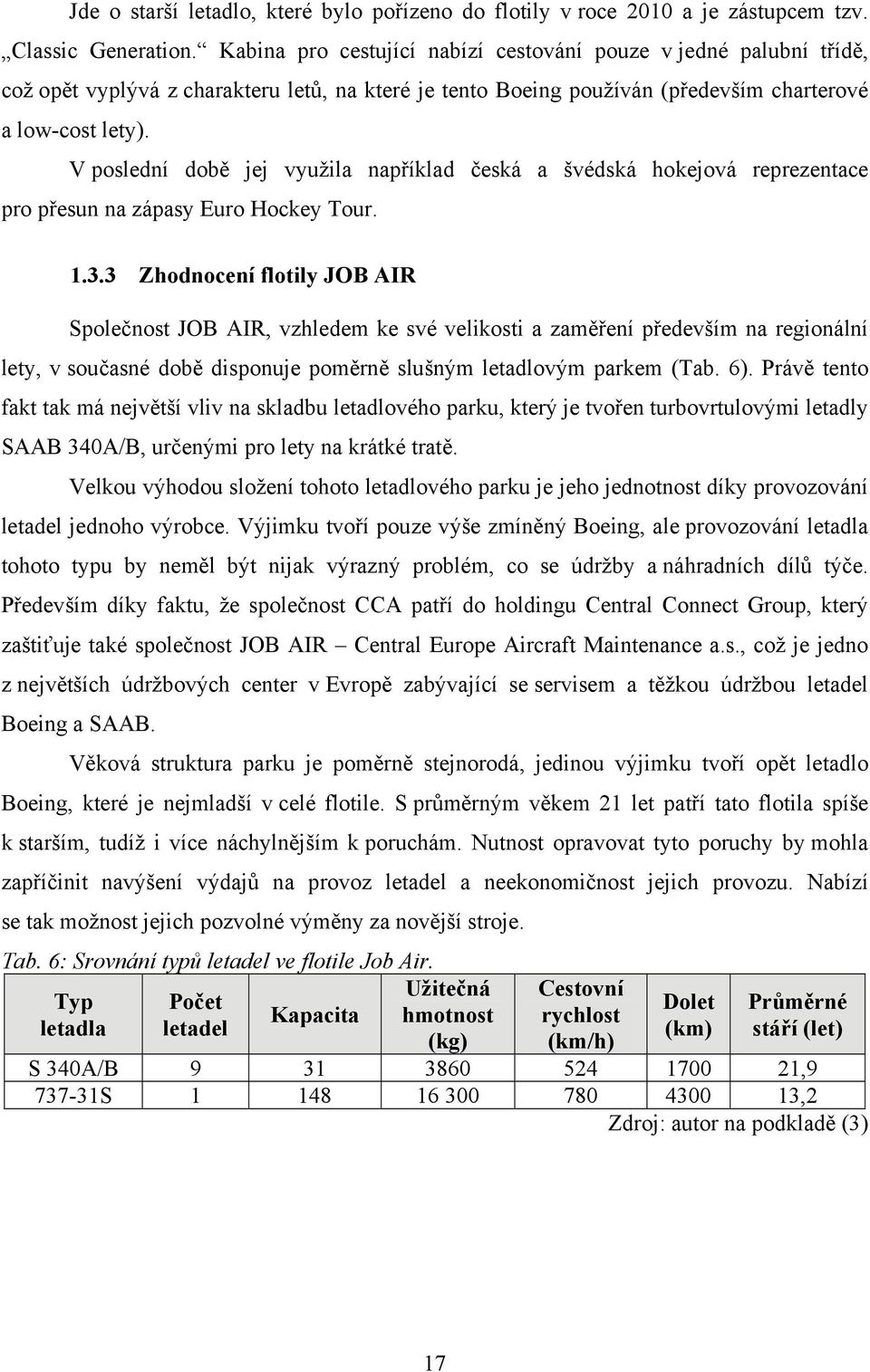 V poslední době jej využila například česká a švédská hokejová reprezentace pro přesun na zápasy Euro Hockey Tour. 1.3.