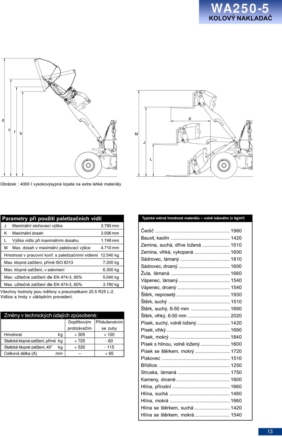 klopné zatížení, pøímé ISO 8313 Max. klopné zatížení, v zalomení 7.200 kg 6.300 kg Max. užiteèné zatížení dle EN 474-3, 80% 5.040 kg Max. užiteèné zatížení dle EN 474-3, 60% 3.